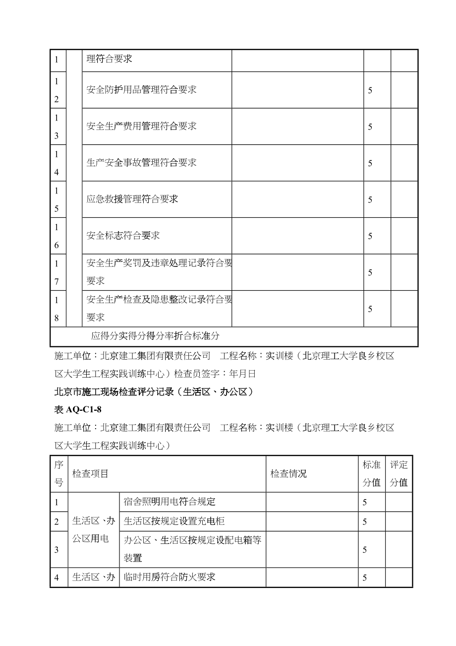 北京市施工现场检查评分记录(汇总表)_第3页