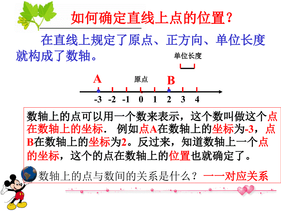 如何确定直线上点位置_第2页