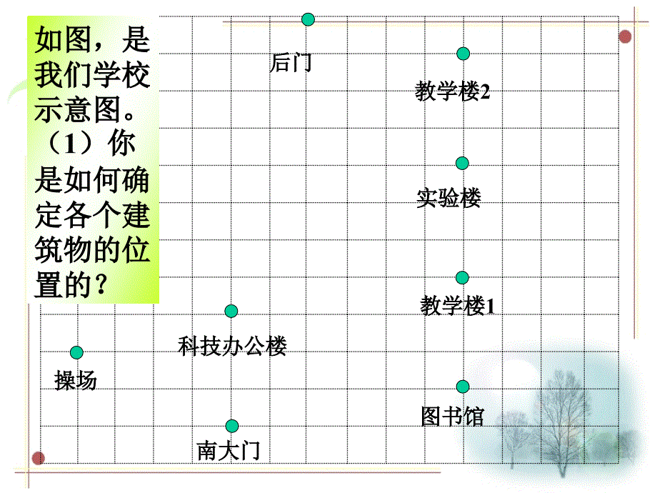 如何确定直线上点位置_第4页