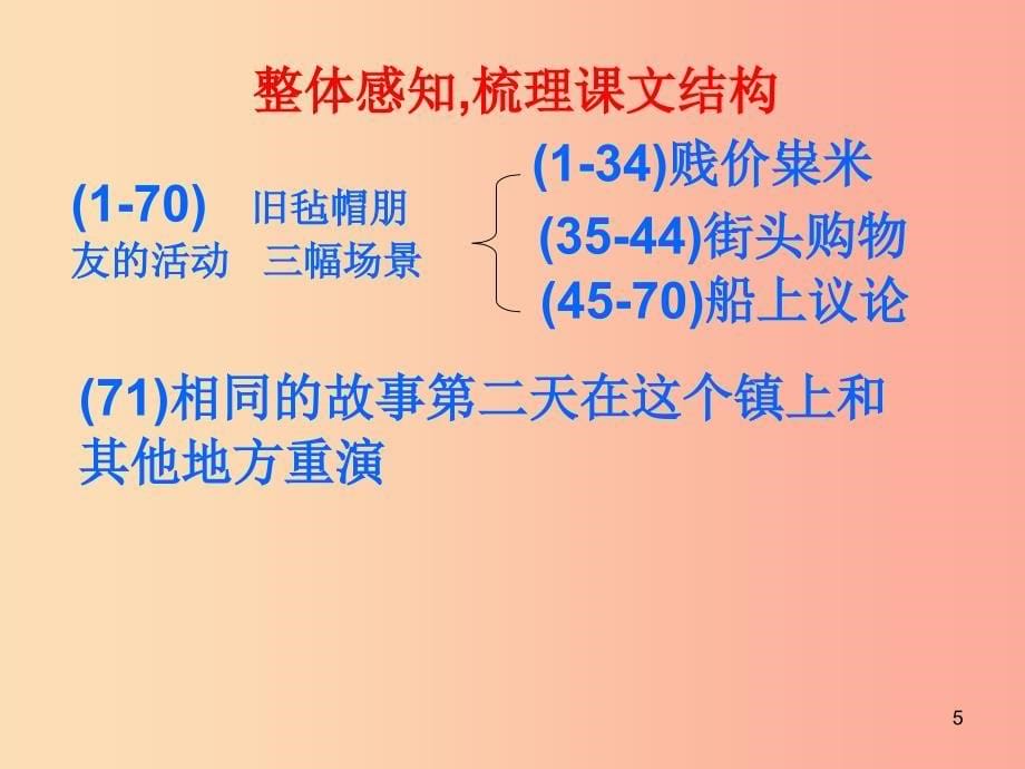 2019秋九年级语文上册第二单元第8课多收了三五斗课件2苏教版.ppt_第5页