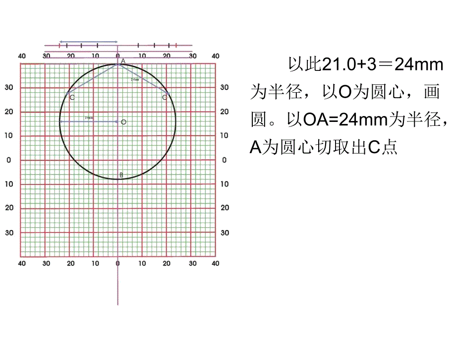 弓丝训练1ppt课件_第3页