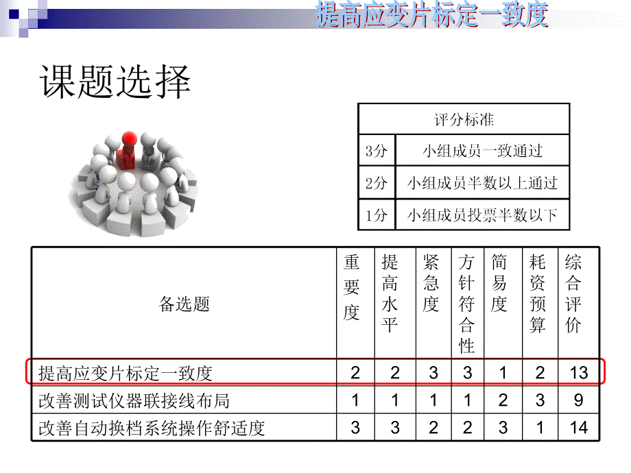 技术部试验解析中心_第4页