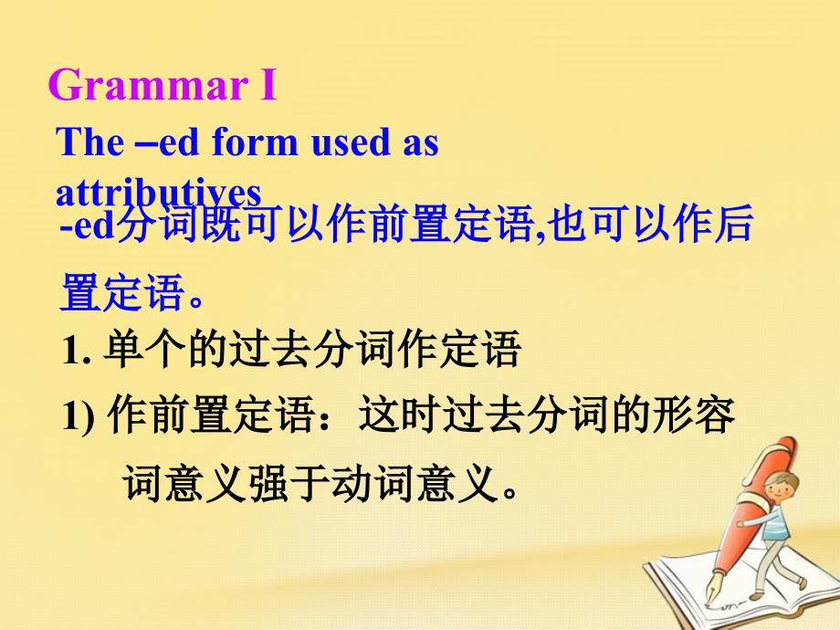 2017-2018学年高中英语 Module 3 My First Rice on a Train Grammar课件1 外研版必修1_第3页