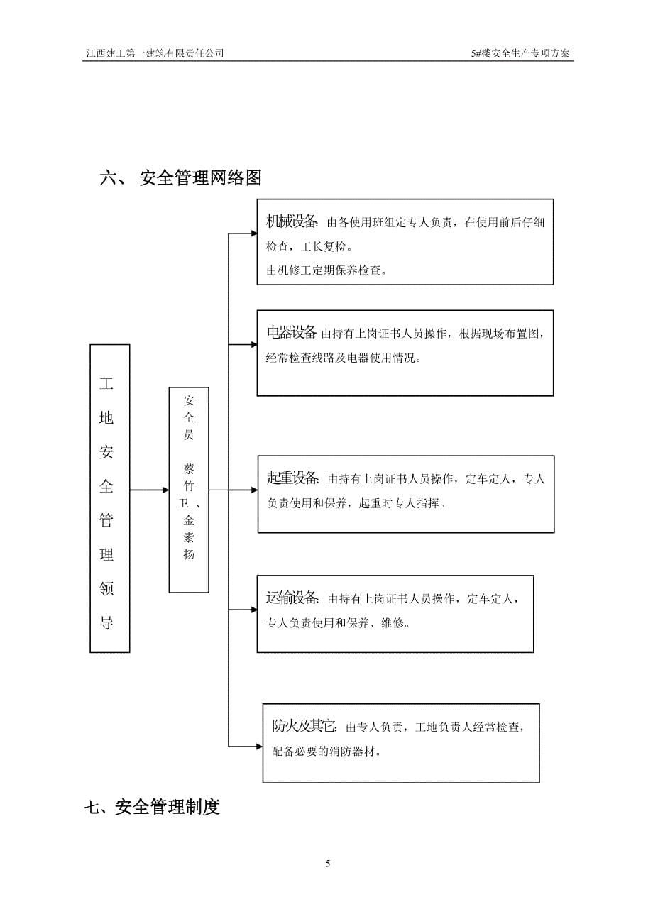 5#楼安全生产专项方案 安全组织设计_第5页