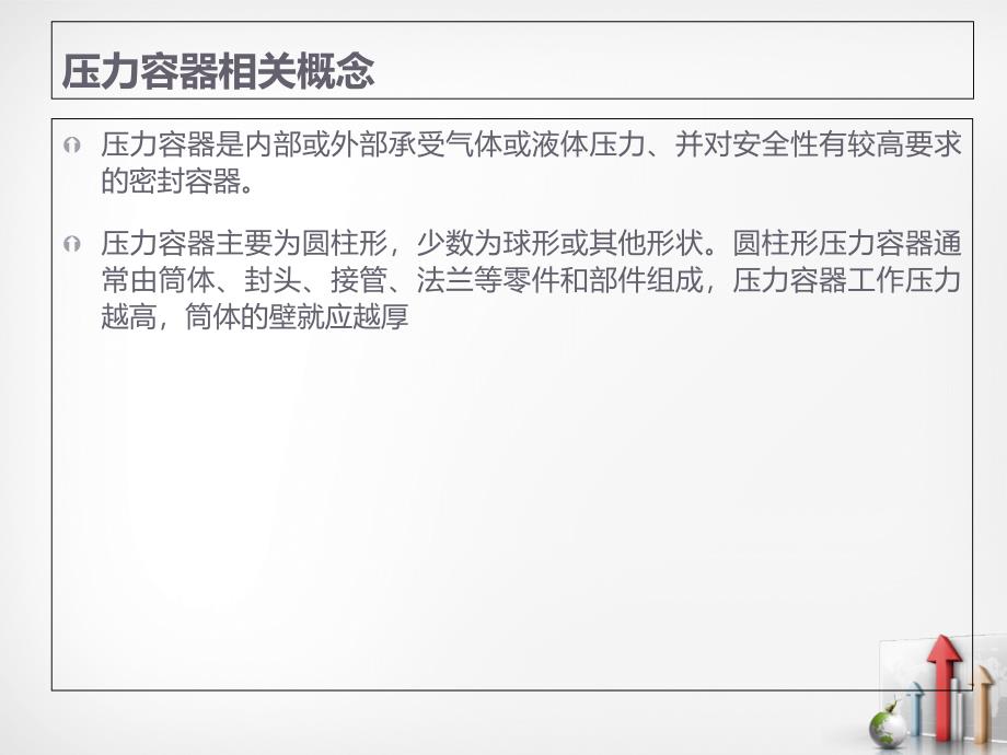 铝制压力容器ppt课件_第2页