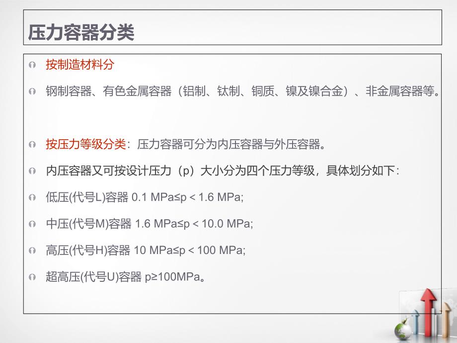 铝制压力容器ppt课件_第3页