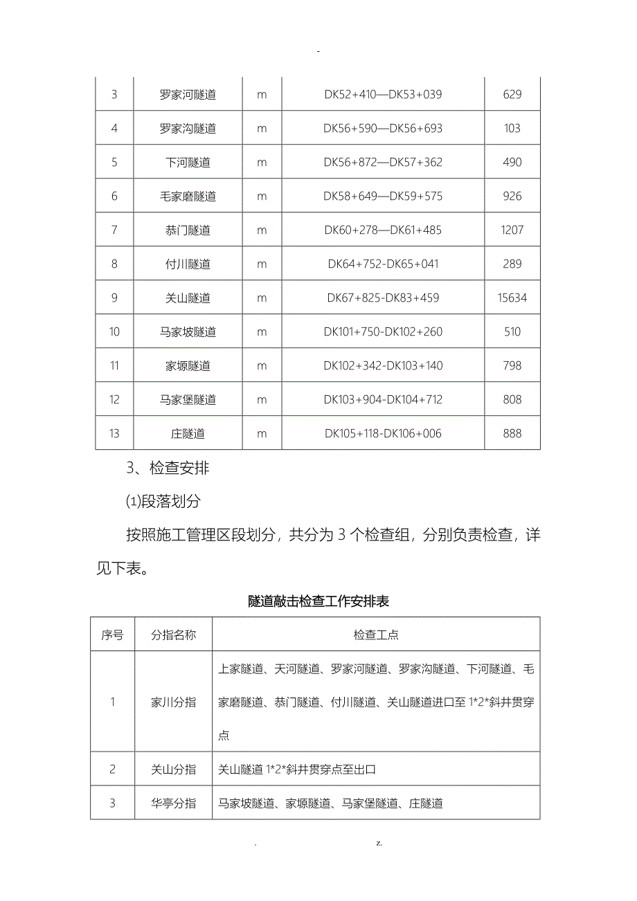 天平铁路隧道人工敲击检查方案_第3页