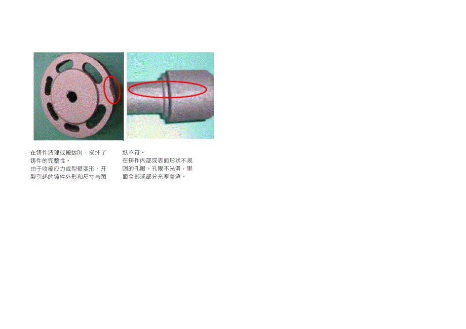 铸件常见缺陷(图文并貌)_第4页