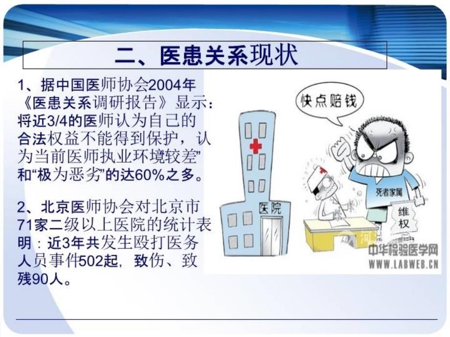 最新医患关系1ppt课件_第4页