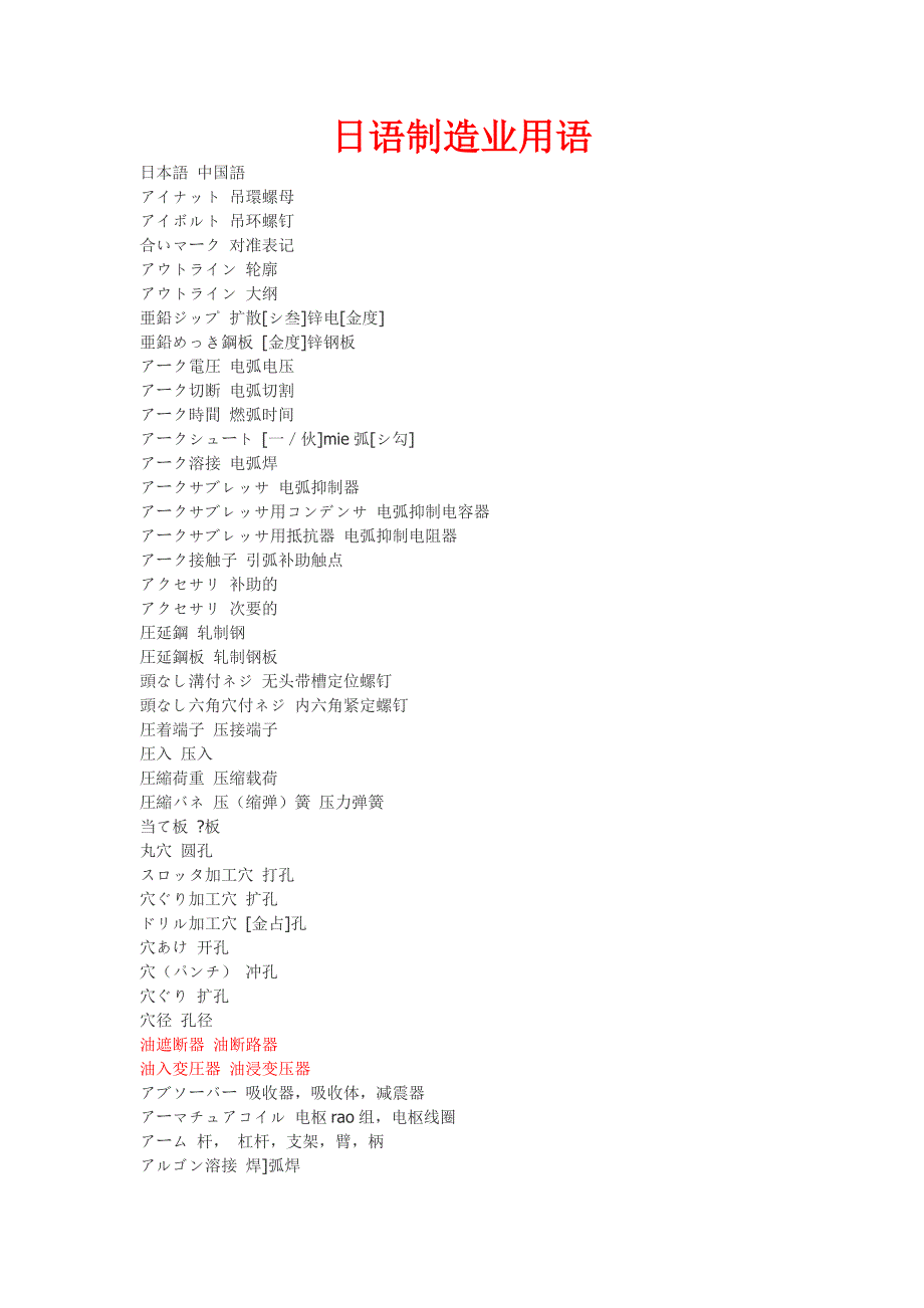 日语制造业用语.doc_第1页