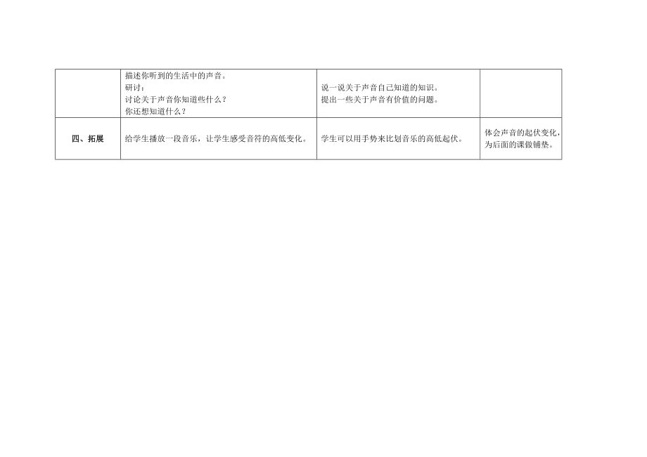 2020新教科版四年级科学上册全部优秀教案（共24节）_第3页