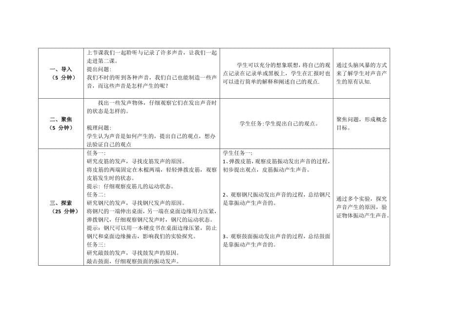 2020新教科版四年级科学上册全部优秀教案（共24节）_第5页