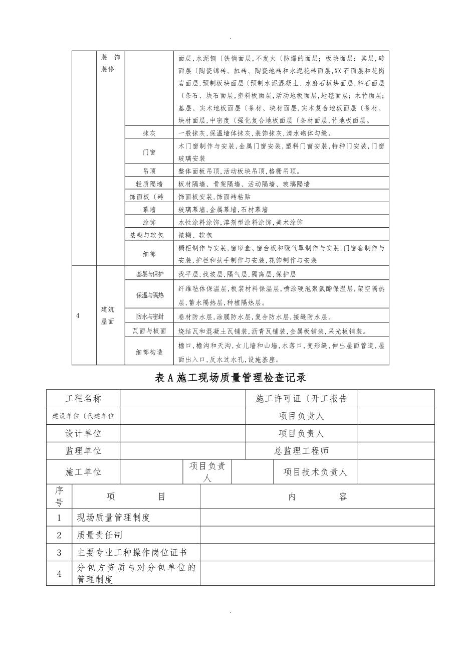 福建省建筑工程施工文件管理规程2012版施工分册_第2页