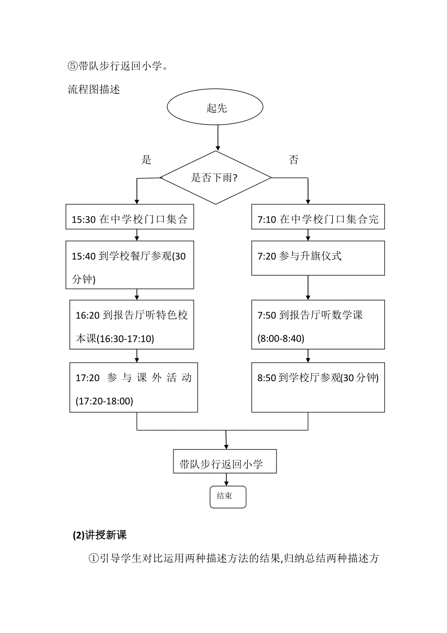 算法与程序--教案_第3页