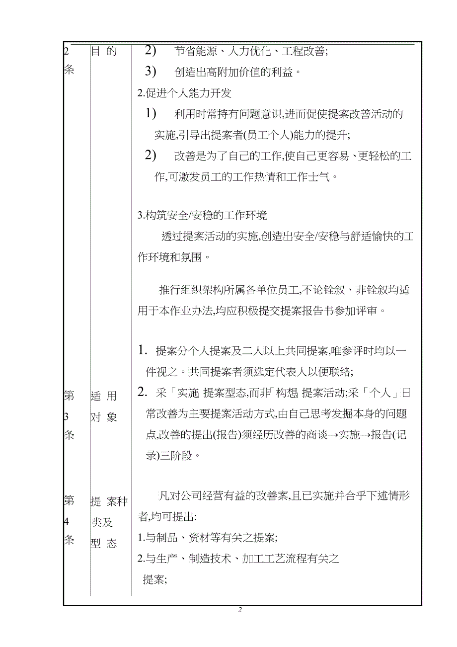 「提案改善」制度推行作业办法(1)_第2页