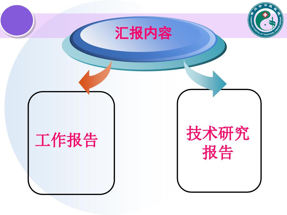 耳前瘘管-PPT优秀课件_第2页