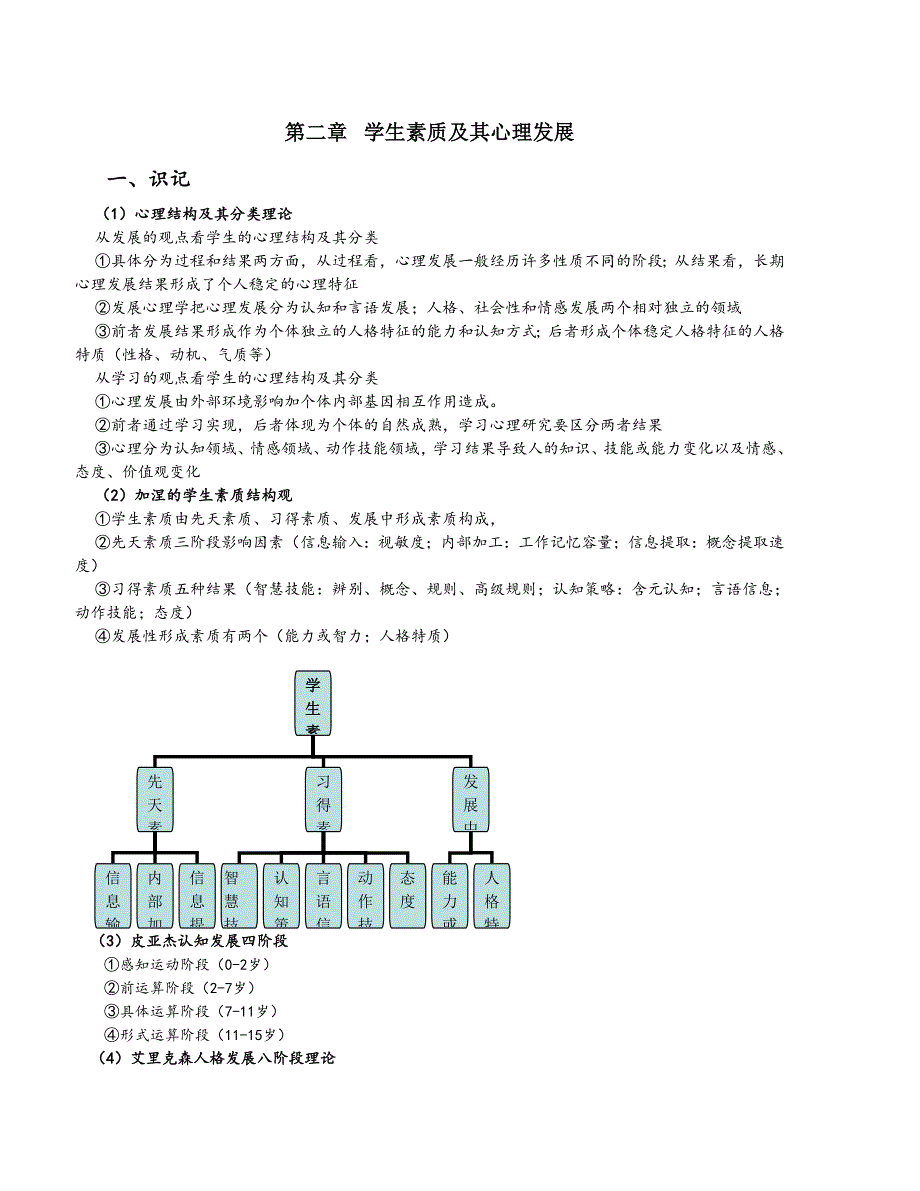 学前教育心理学28044重点整理_第3页