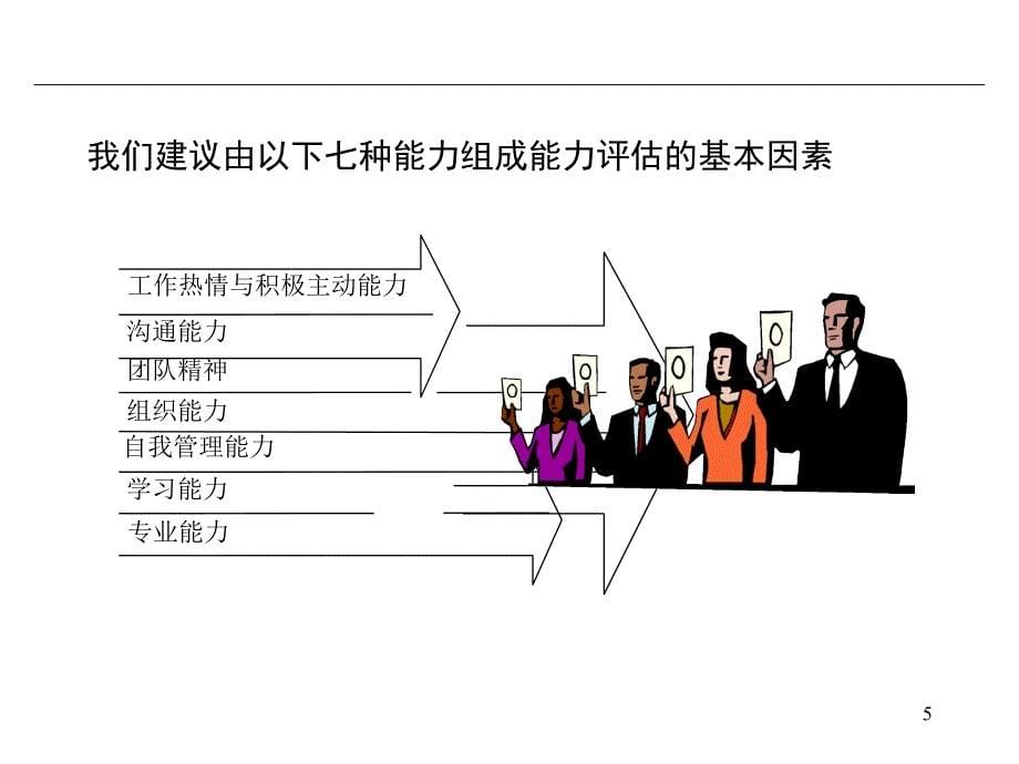 员工能力、素质与发展潜力评估_第5页