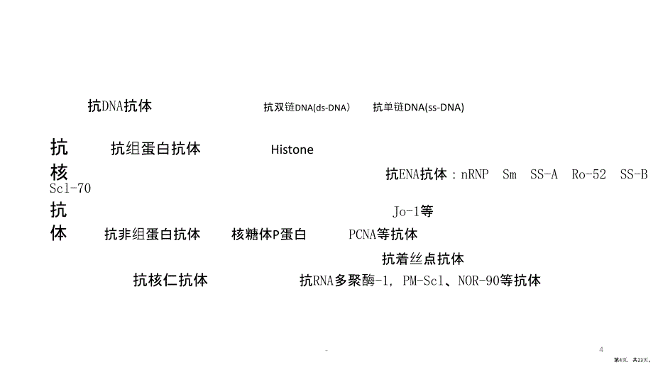 抗核抗体在临床的应用PPT课件(PPT 23页)_第4页