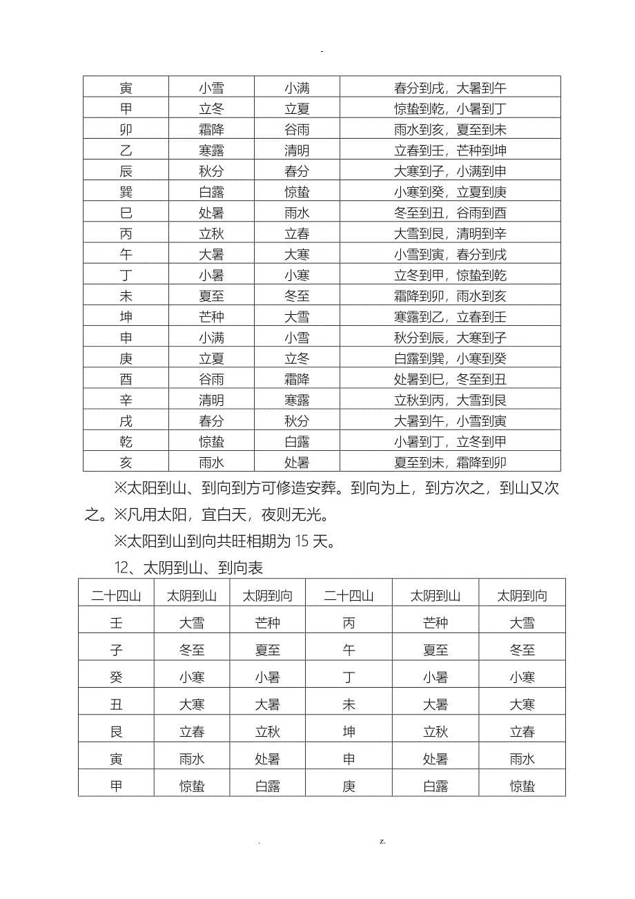 天元乌兔九星择日法_第5页