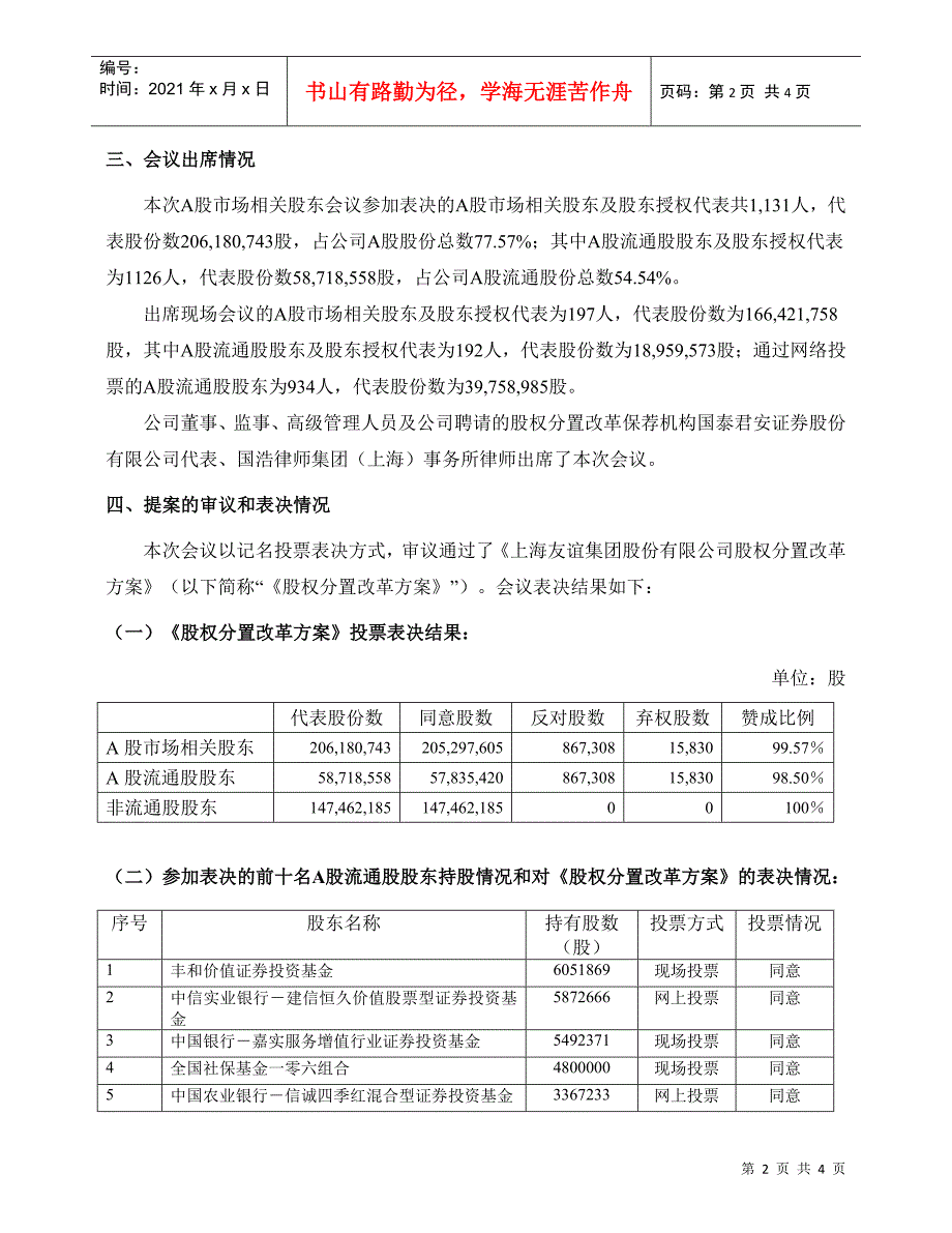 A股市场相关股东会议表决结果公告_第2页