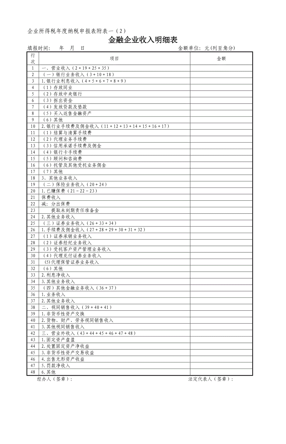 企业所得税年度表(DOC).doc_第3页