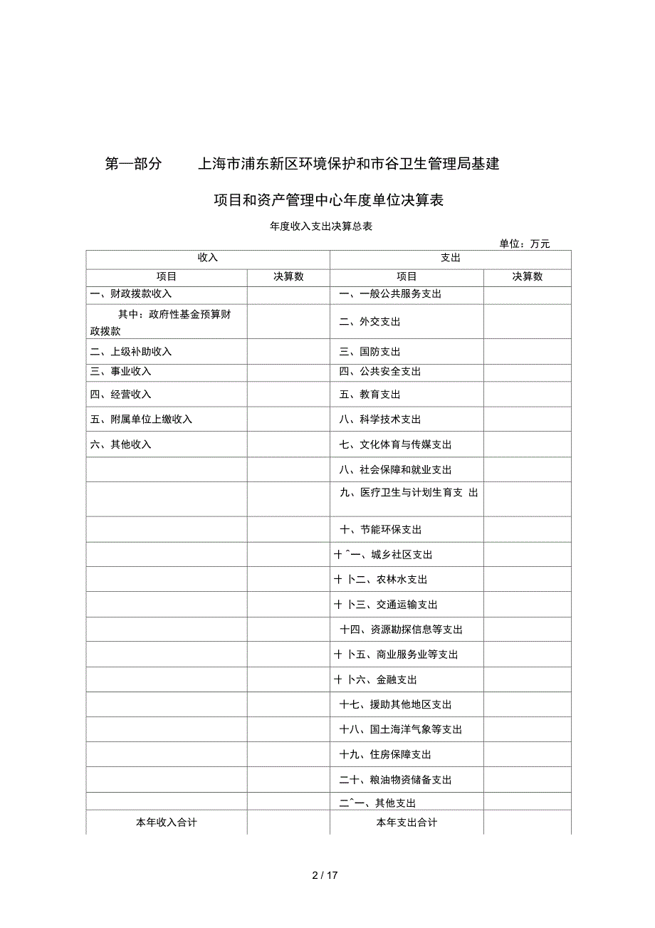 上海市浦东新区环境保护和市容卫生管理局基建项目和资产管_第2页