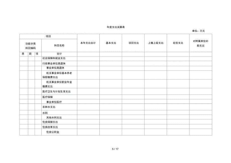 上海市浦东新区环境保护和市容卫生管理局基建项目和资产管_第5页