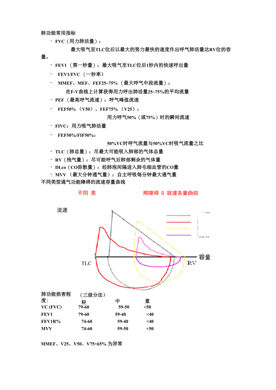 肺功能常用指标_第1页