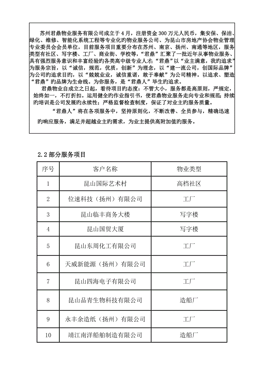 中学服务专题方案培训_第4页