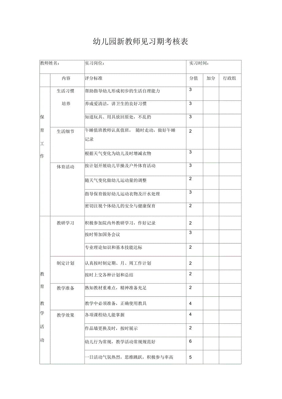 新教师见习期考核表_第1页