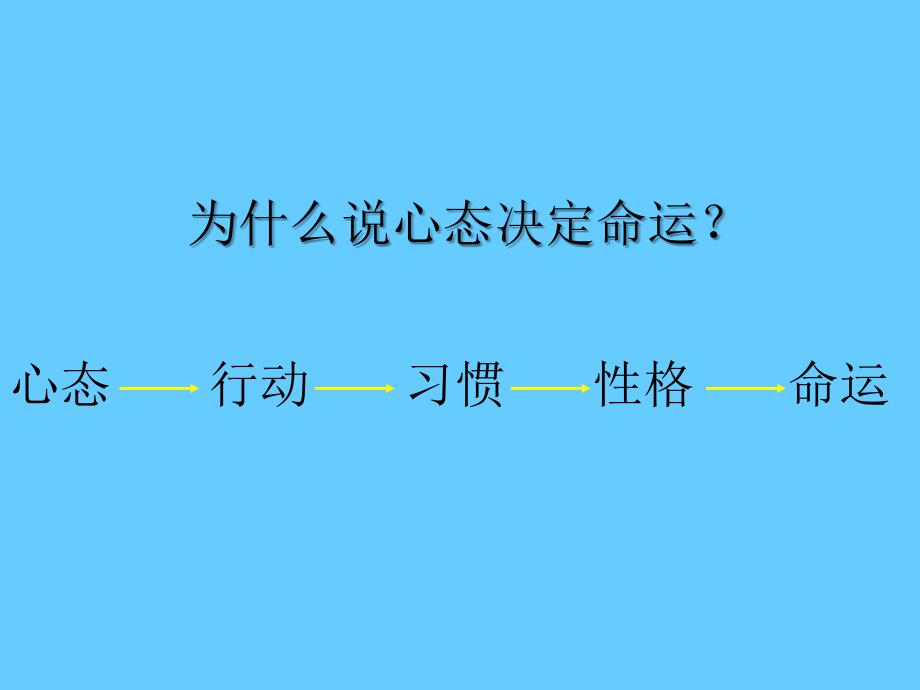 心态决定命运_第4页