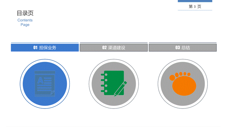 担保业务及渠道建设_第3页