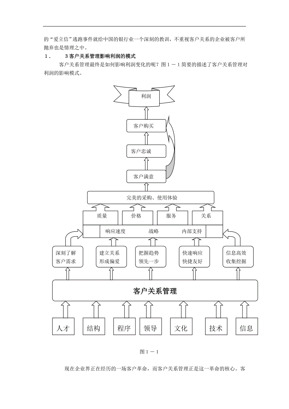 中粮美特客户关系管理需求分析_第2页