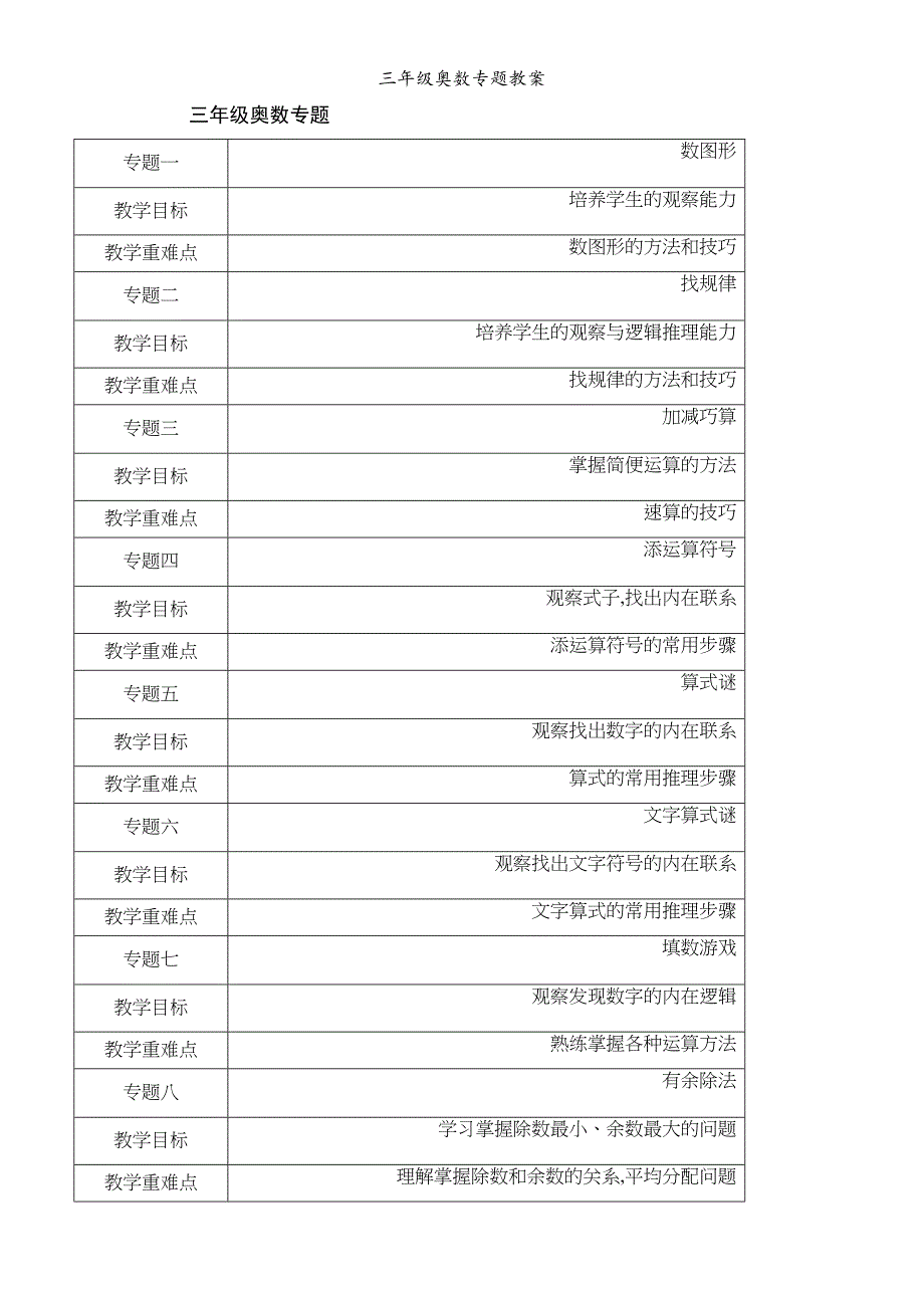 三年级奥数专题教案_第1页