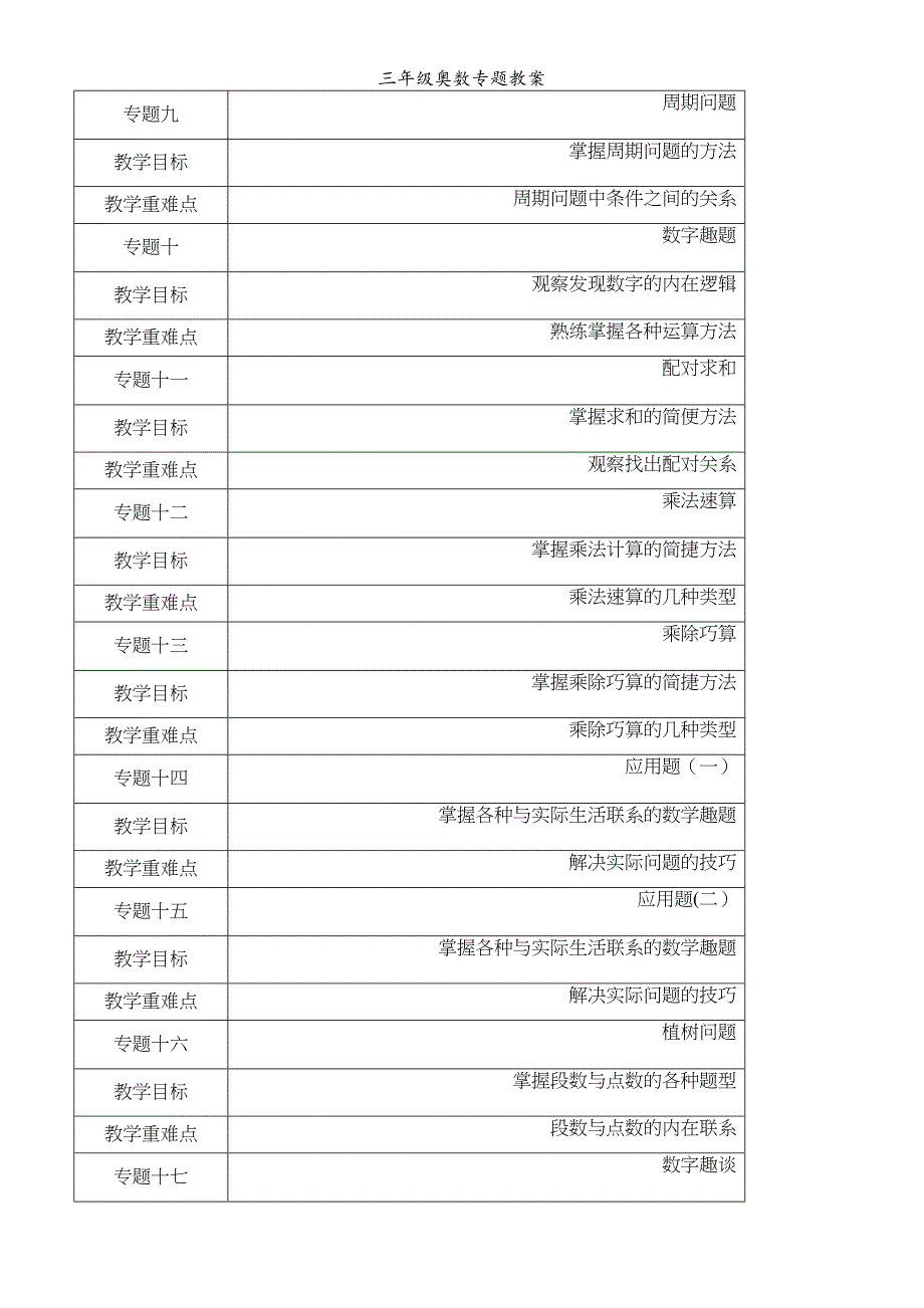 三年级奥数专题教案_第2页