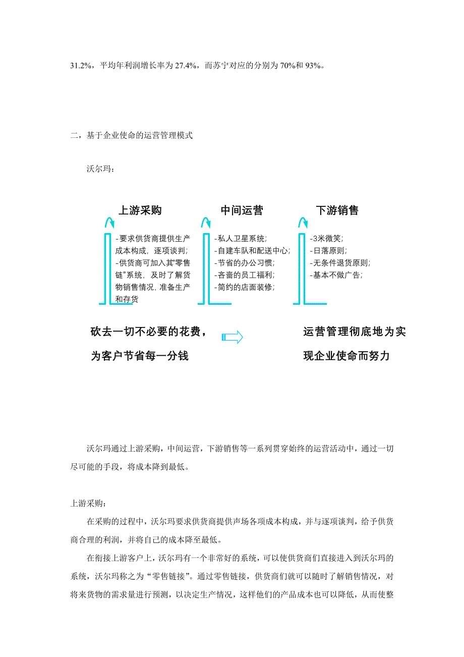 沃尔玛和苏宁电器的比较_第5页