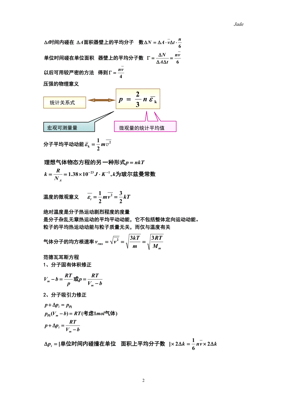 大学热学知识点总结.doc_第2页