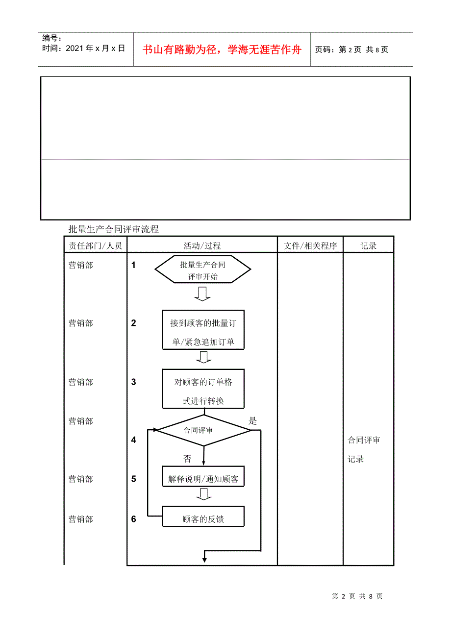 TS16949—生产和服务提供控制程序_第2页