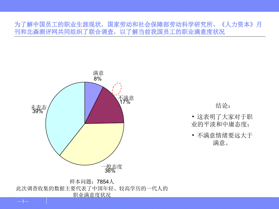 员工职业生涯管理知识与应用培训.ppt_第3页