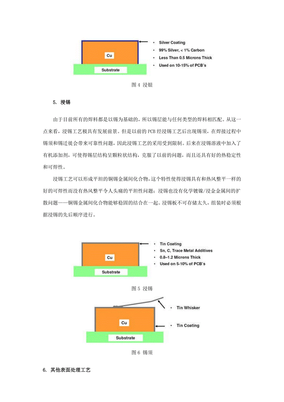 常见PCB表面处理工艺的特点.doc_第4页