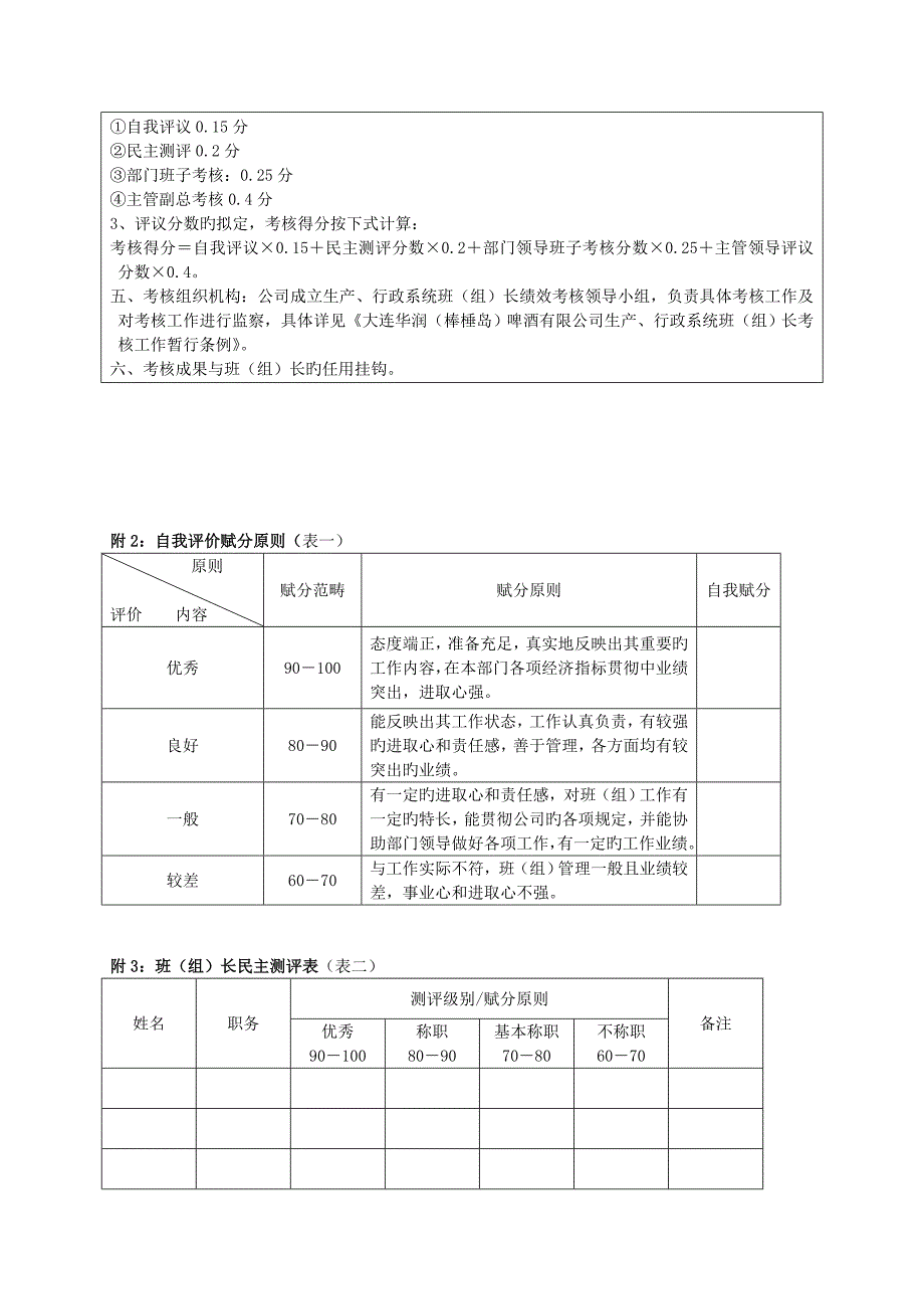 班组长绩效考核实施方案_第2页