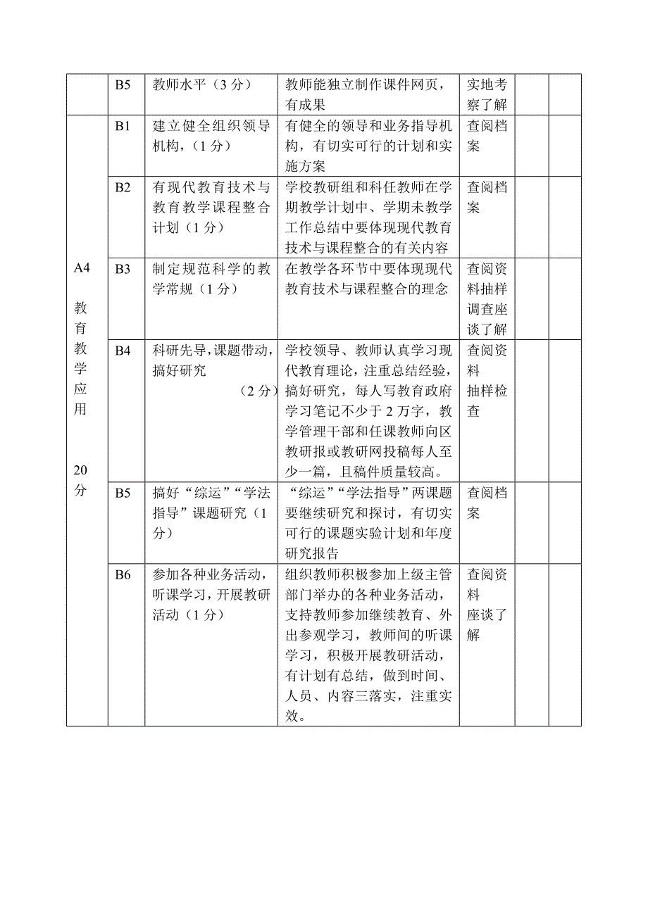 现代教育技术管理应用年工作量化评估细则_第3页