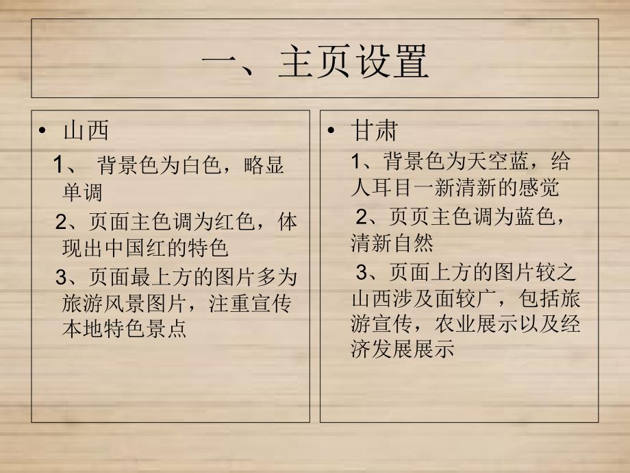 政府门户网站比较_第3页