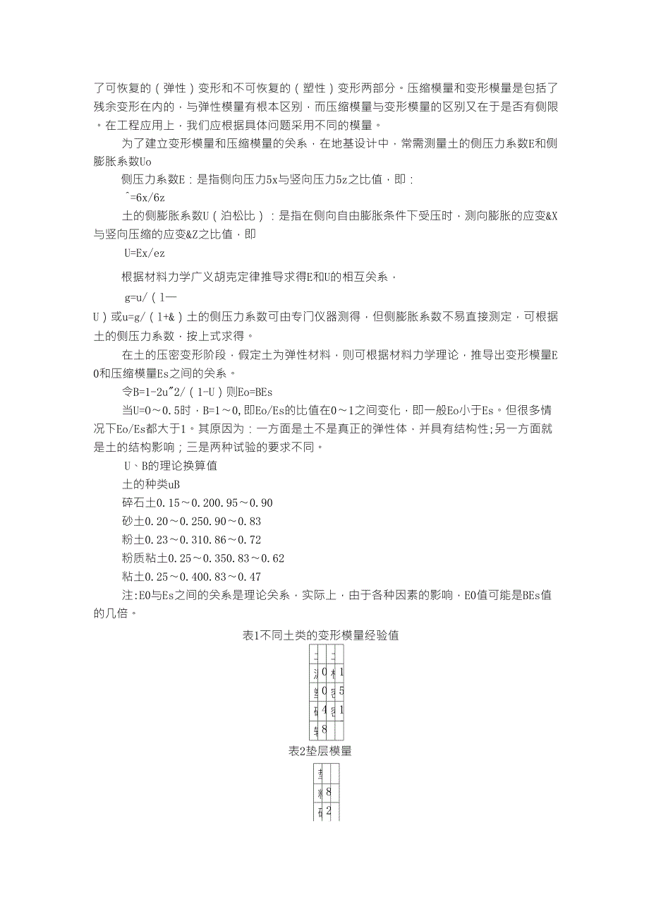 土的压缩模量、变形模量和弹性模量_第2页