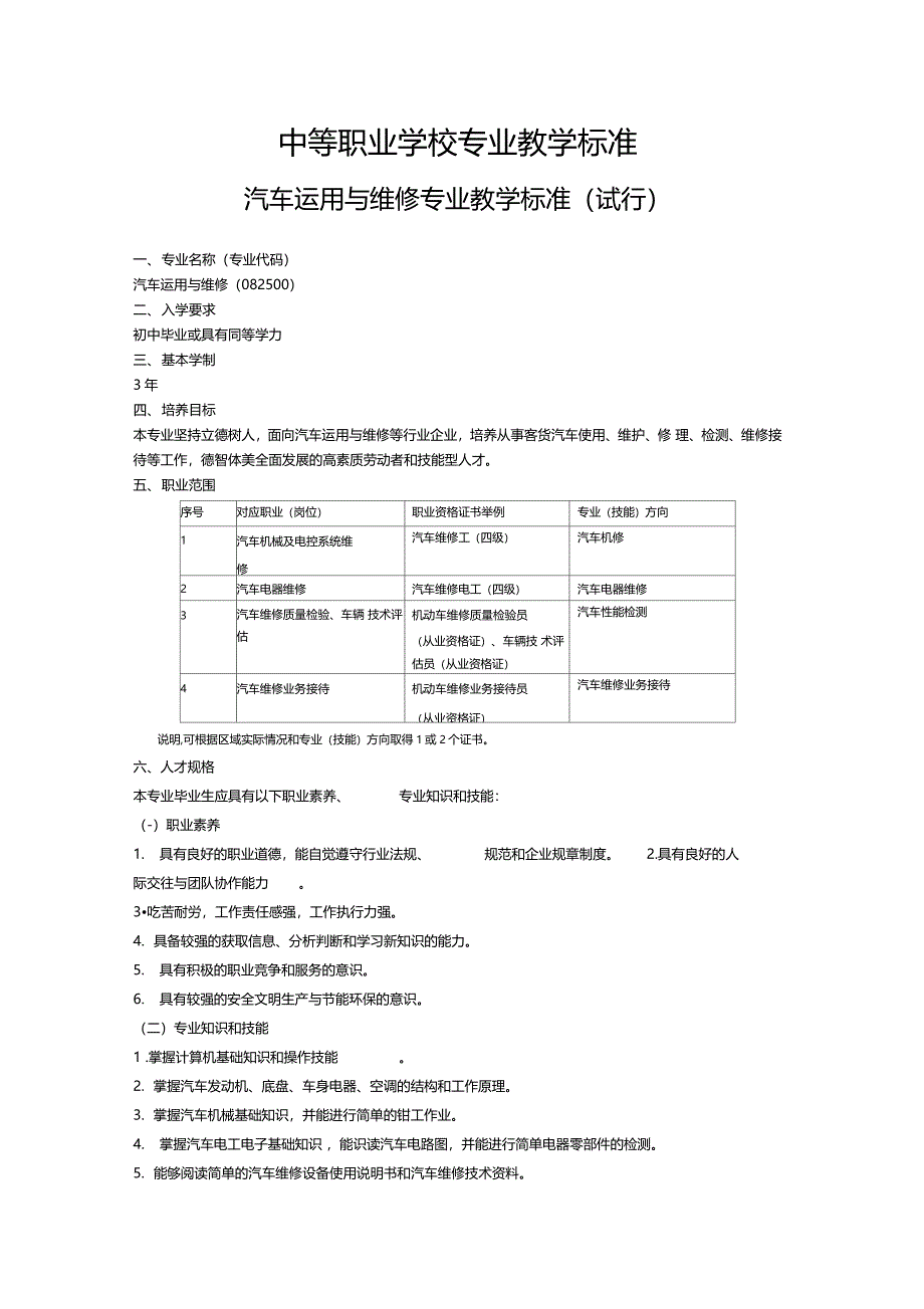 中等职业学校专业教学标准汽车运用及维修专业_第1页