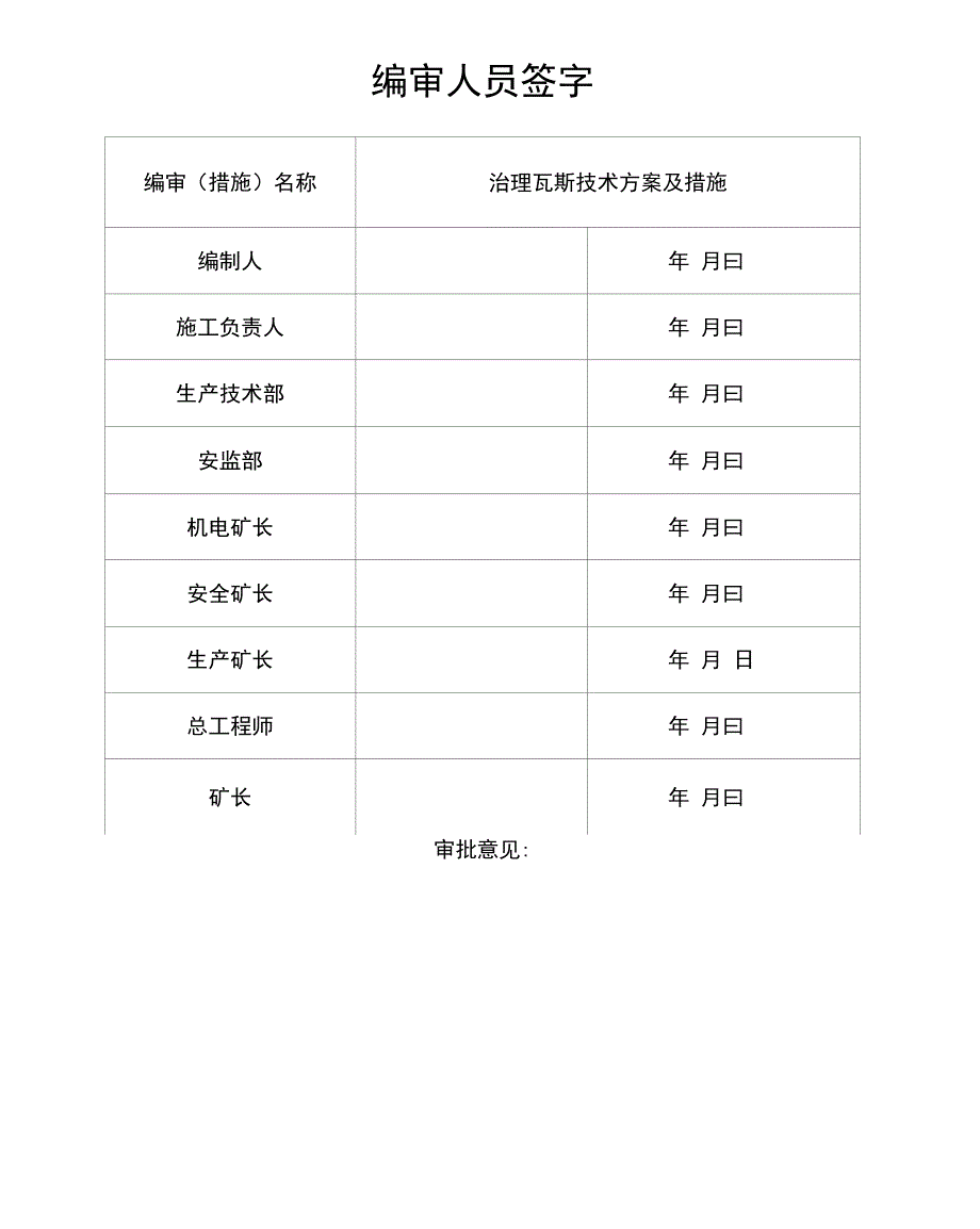 治理瓦斯的技术方案及措施_第3页