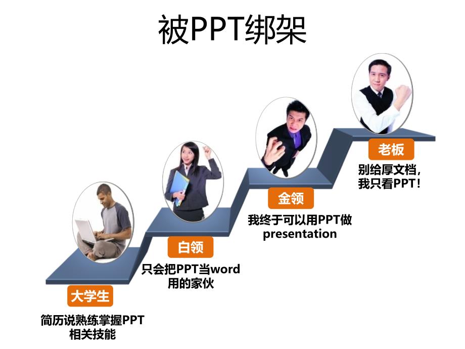 如何做一个漂亮的PPTppt课件_第2页