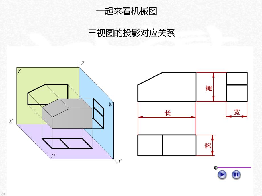 怎样看懂机械图入门级_第3页