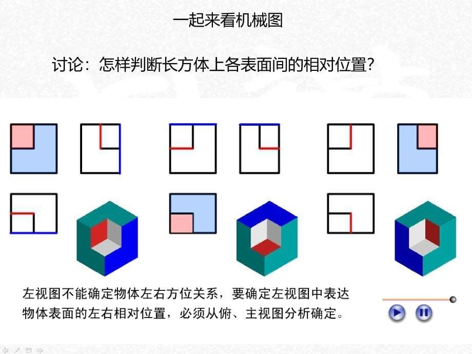 怎样看懂机械图入门级_第5页